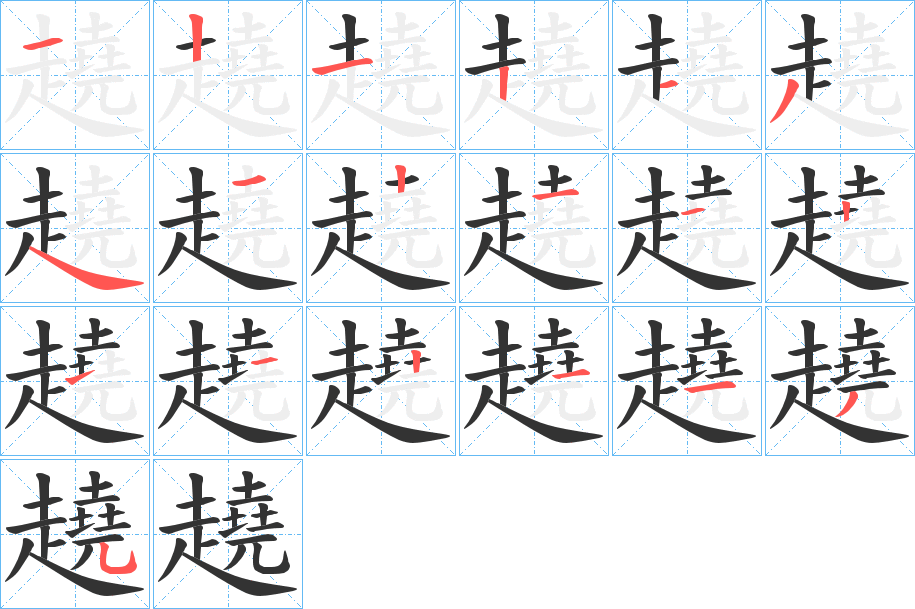 趬的筆順筆畫