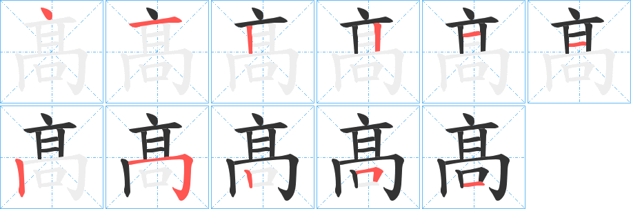 髙的筆順筆畫(huà)