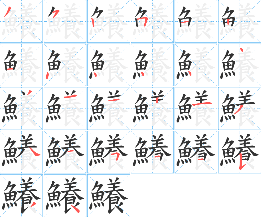 鱶的筆順筆畫